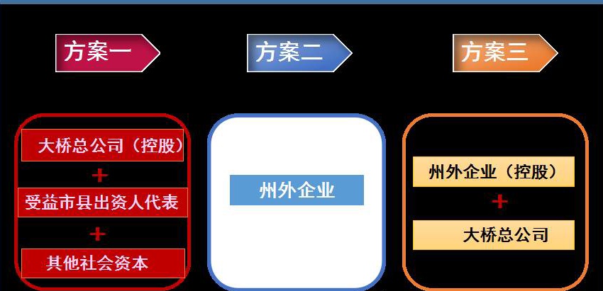 金鼎国际(中国区) - 官方网站