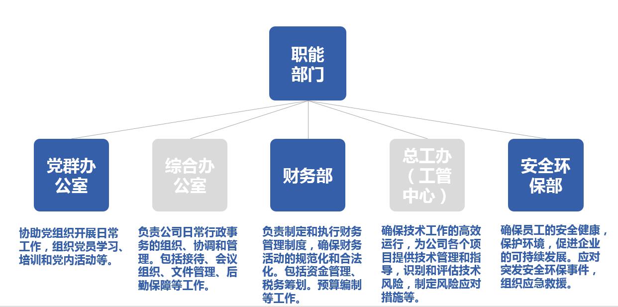 金鼎国际(中国区) - 官方网站