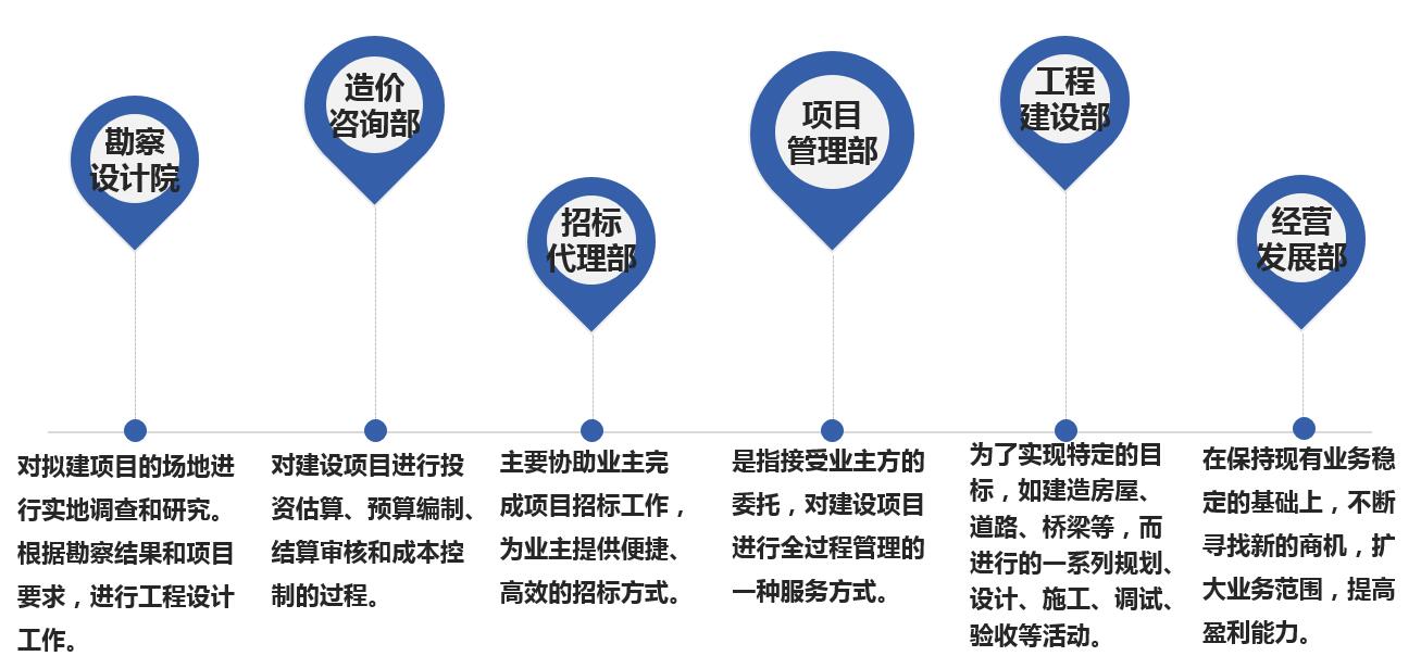 金鼎国际(中国区) - 官方网站