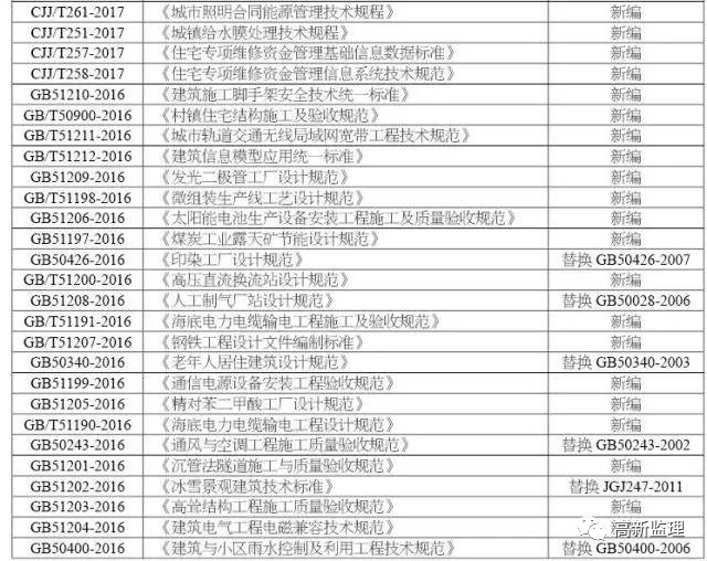 金鼎国际(中国区) - 官方网站