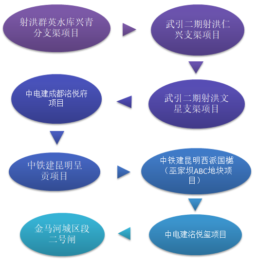 金鼎国际(中国区) - 官方网站