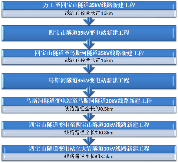 金鼎国际(中国区) - 官方网站